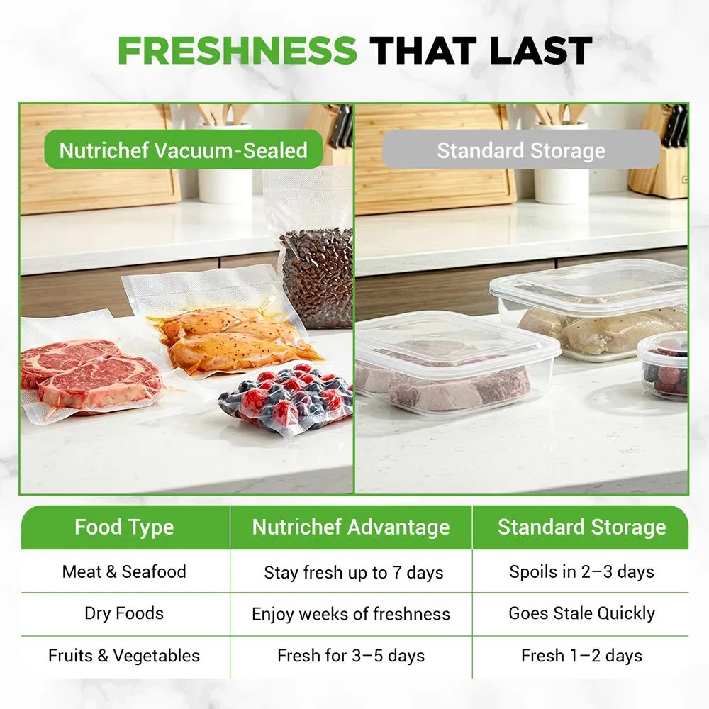 Nutrichef machine sous vide 80 kPa argent avec cutter