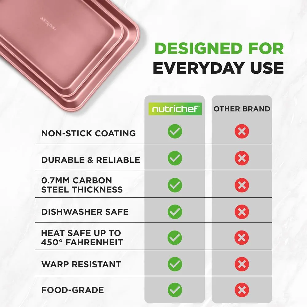 Nutrichef NC2TRRG lot 2 plaques cuisson antiadhésives rose gold