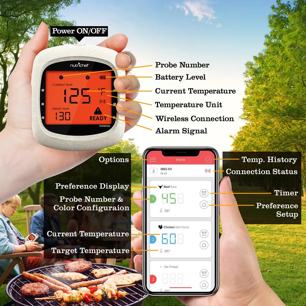 Nutrichef PWIRBBQ80 thermomètre viande Bluetooth 6 sondes