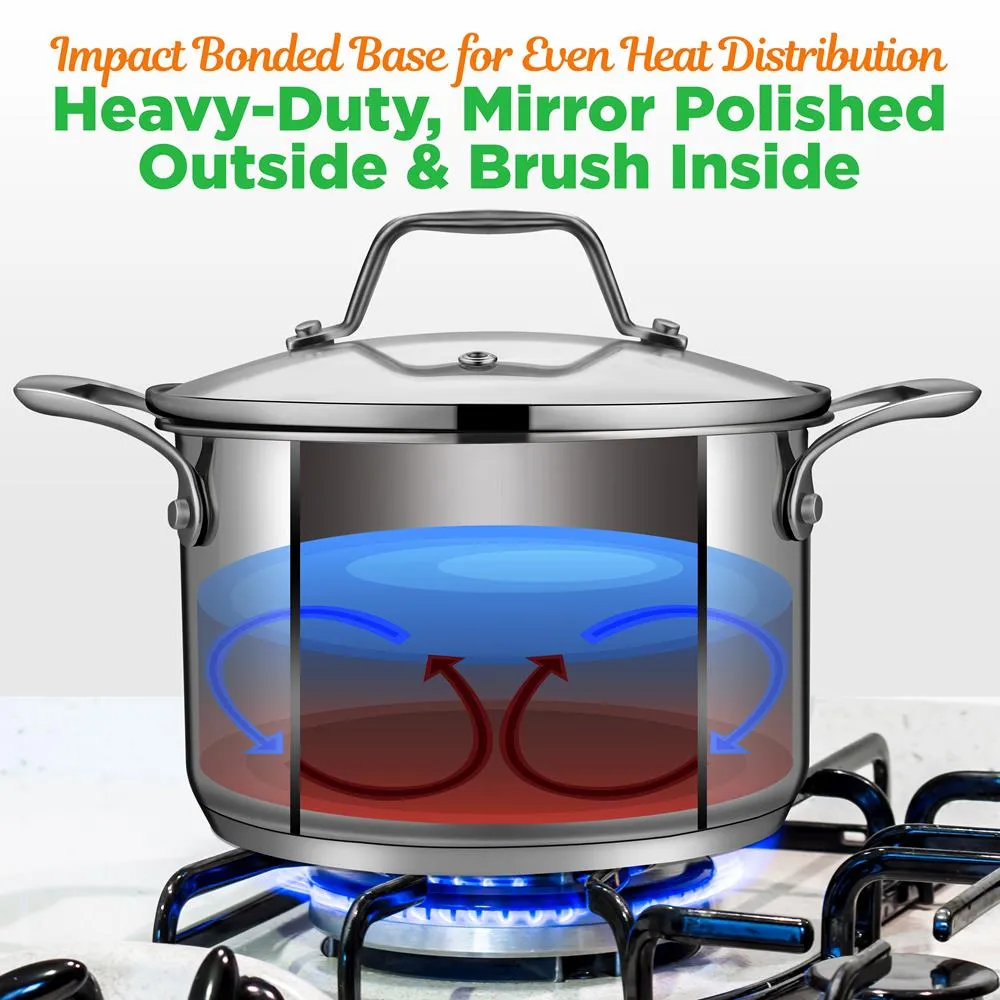 Nutrichef faitout inox 3 QT couvercle verre induction
