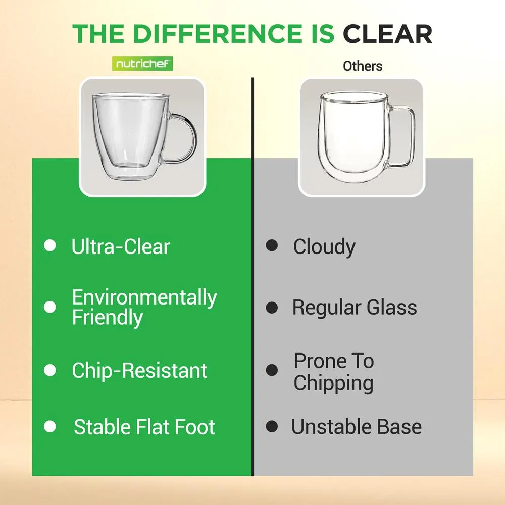 Nutrichef Tasses Espresso Verre Double Paroi 15 cl Transparent