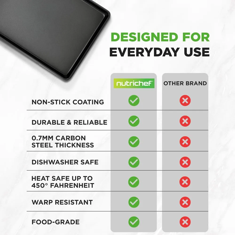 Nutrichef NCLGBLK1 plaque de cuisson XL 22x16 noire antiadhésive