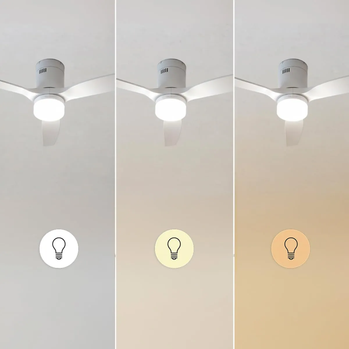 Cecotec EnergySilence Aero 4600 ventilateur plafond 132 cm
