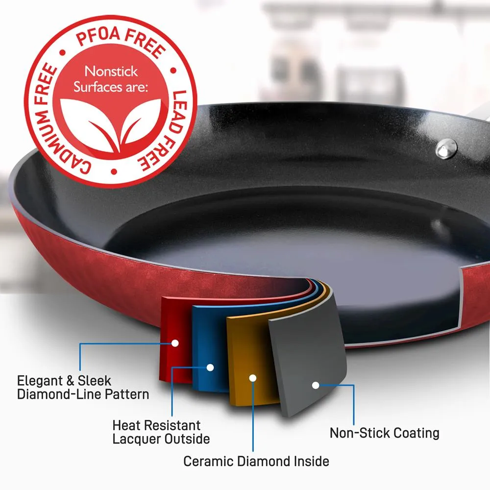 Nutrichef poêle 28 cm antiadhésive induction 11 pouces
