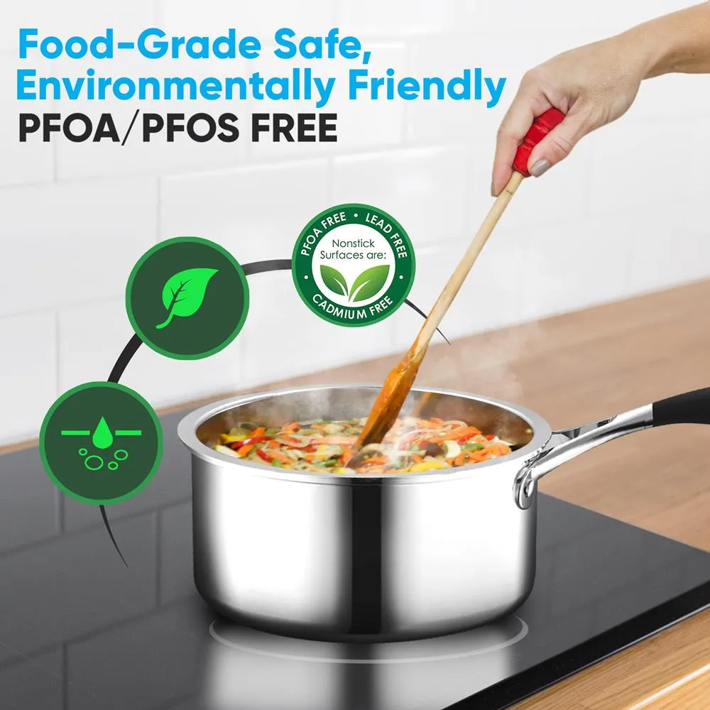 Nutrichef NCSSS12 Casserole Inox 1,5 Qt avec Couvercle