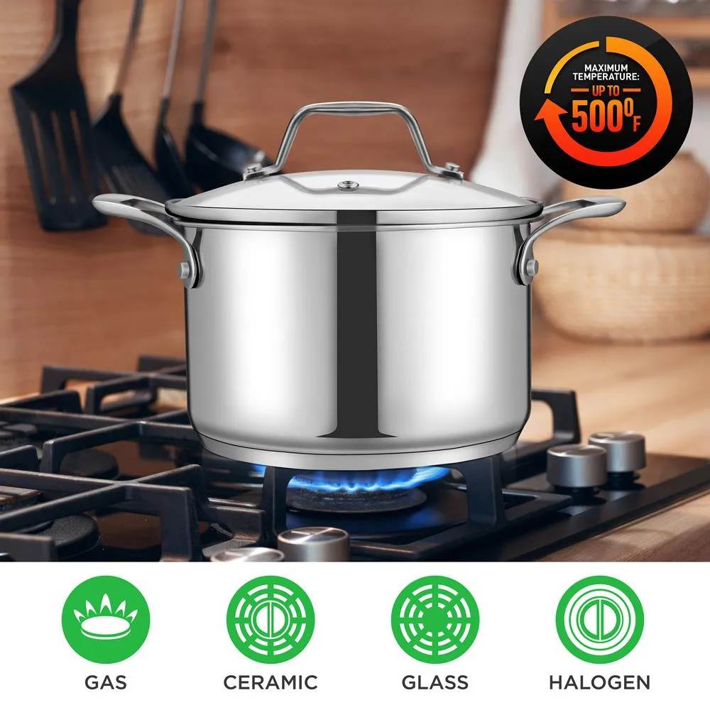Nutrichef faitout inox 3 QT couvercle verre induction
