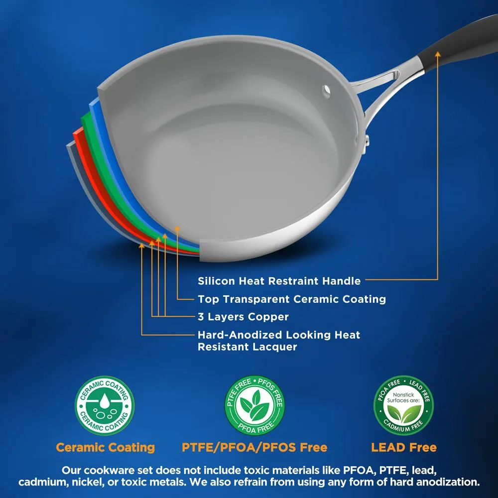 Nutrichef batterie 12 pièces inox antiadhésive céramique