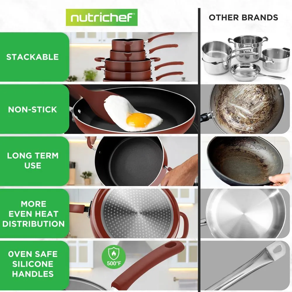 Nutrichef batterie cuisine 17 pièces marron induction