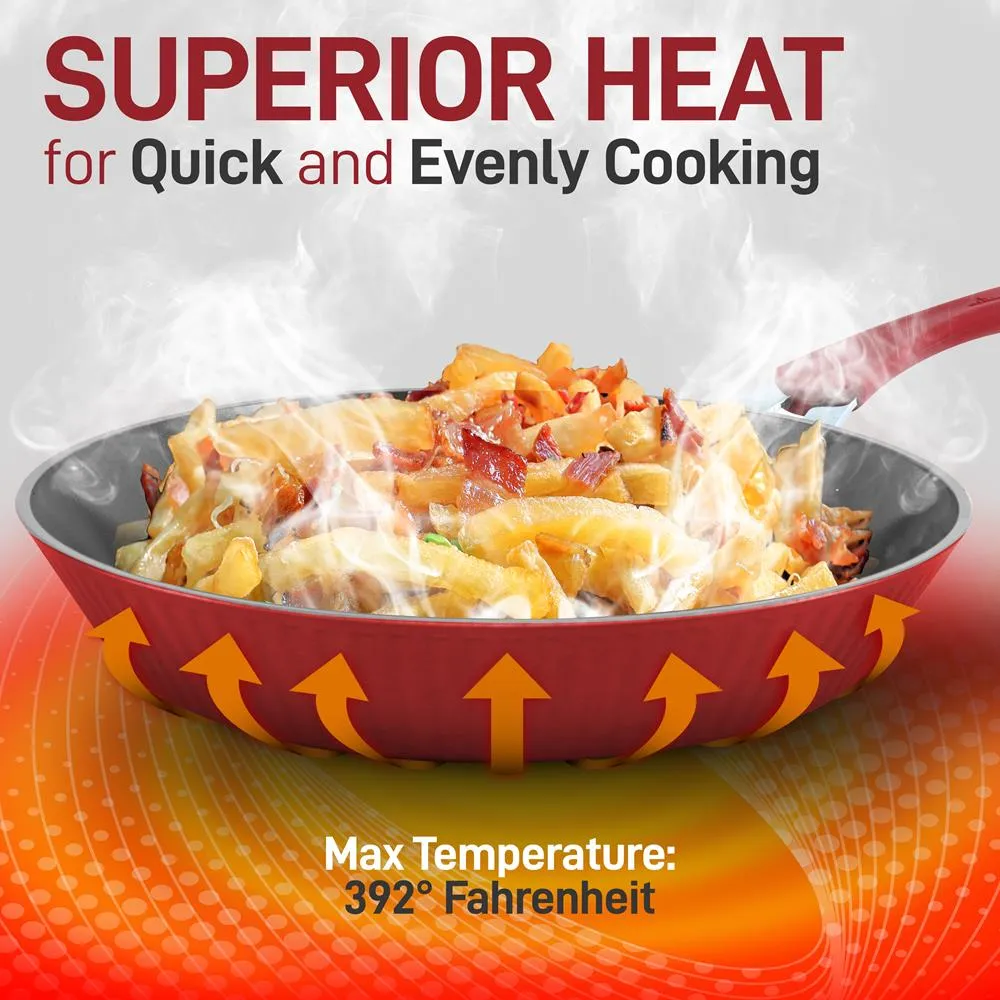 Nutrichef 28 cm poêle à frire antiadhésive induction