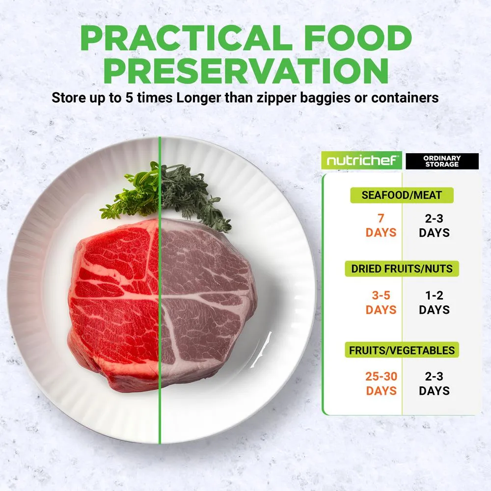 Nutrichef Machine Sous Vide Inox Sacs Réutilisables