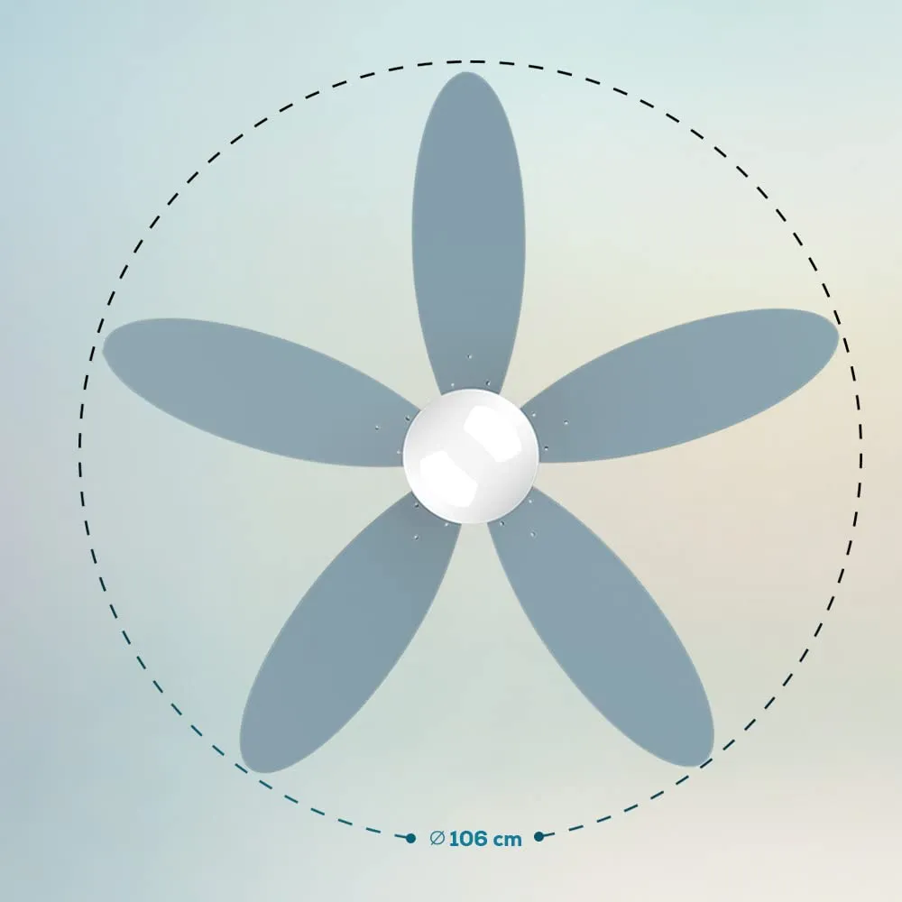 Cecotec EnergySilence Aero 4260 ventilateur Sky