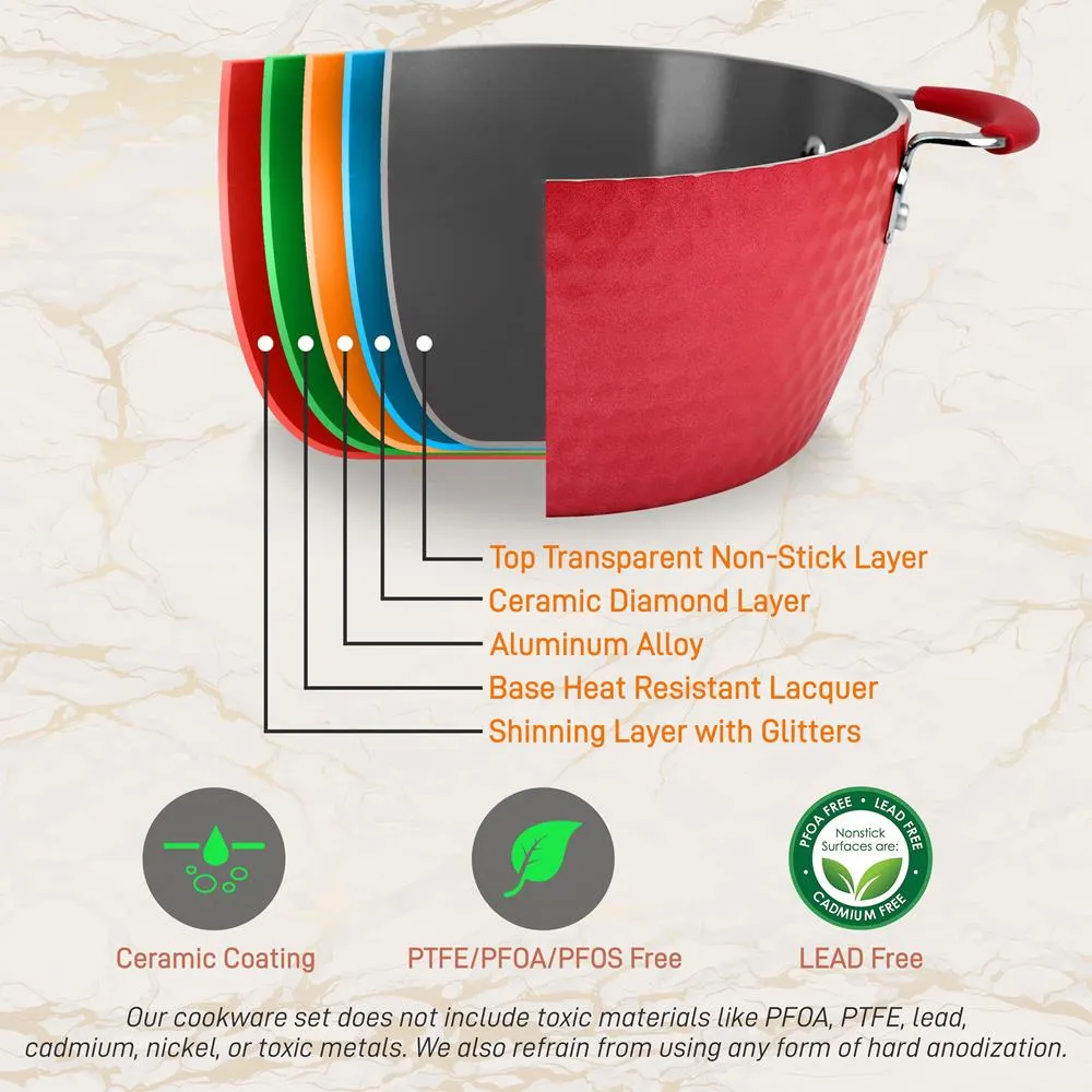Nutrichef cocotte antiadhésive 3,4 L couvercle induction