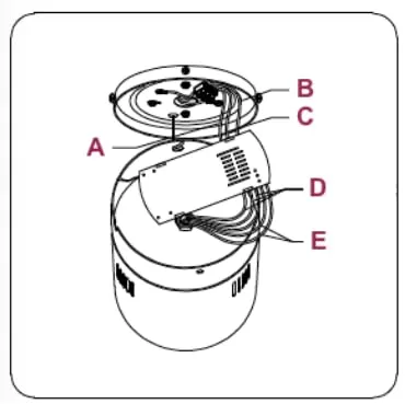 Cecotec EnergySilence Aero 4600 ventilateur plafond 132 cm
