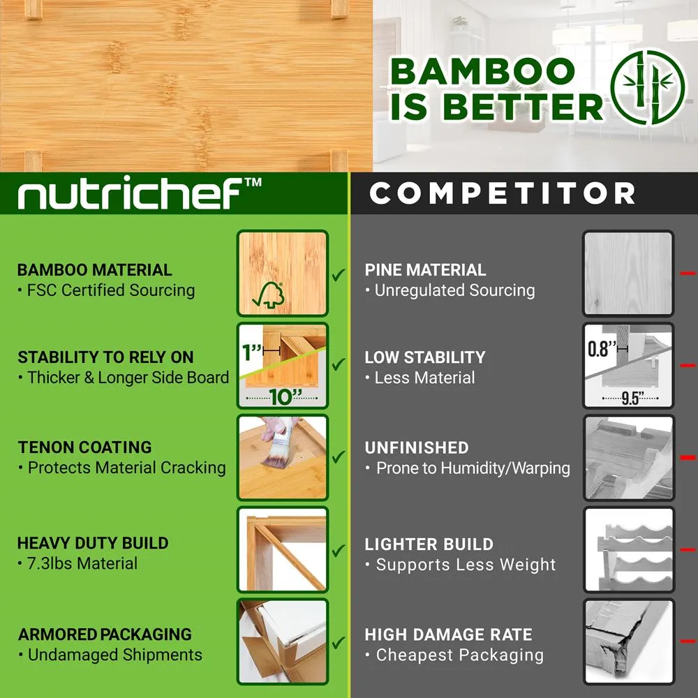 Nutrichef casier à vin bambou 24 bouteilles autoportant