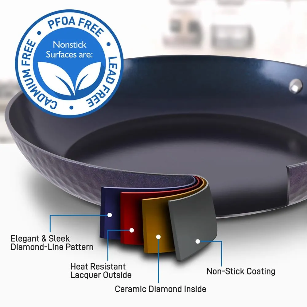 Nutrichef NCCW11DS poêle 28 cm antiadhésive induction
