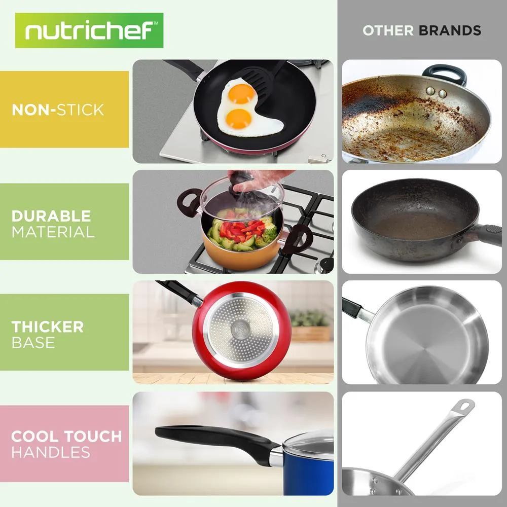 Nutrichef batterie cuisine 15 pièces antiadhésive couleur
