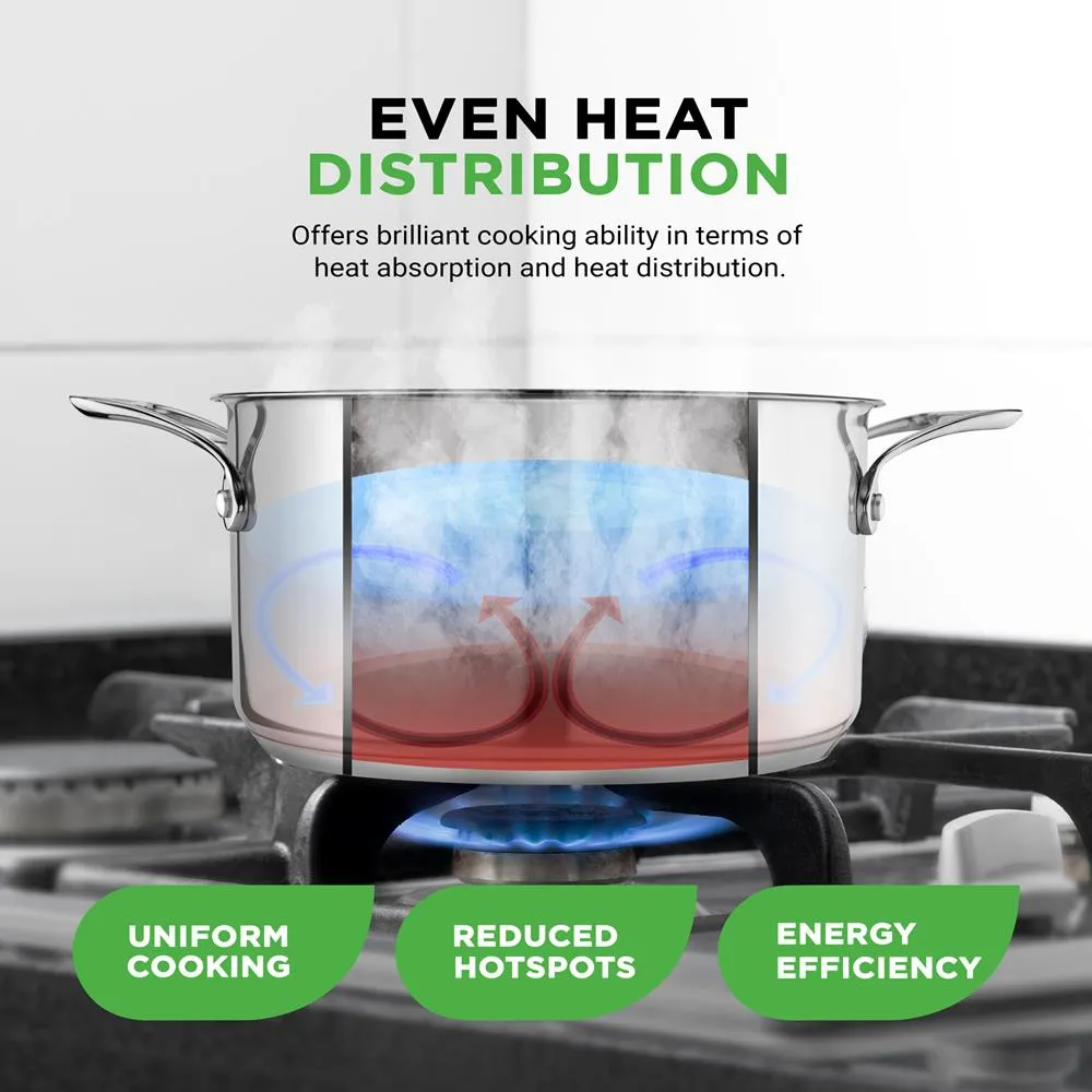 Nutrichef faitout inox 5,7 L couvercle verre induction