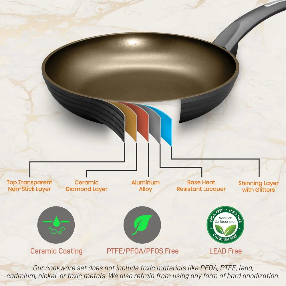 Nutrichef NCCW12S poêle 24 cm antiadhésive induction